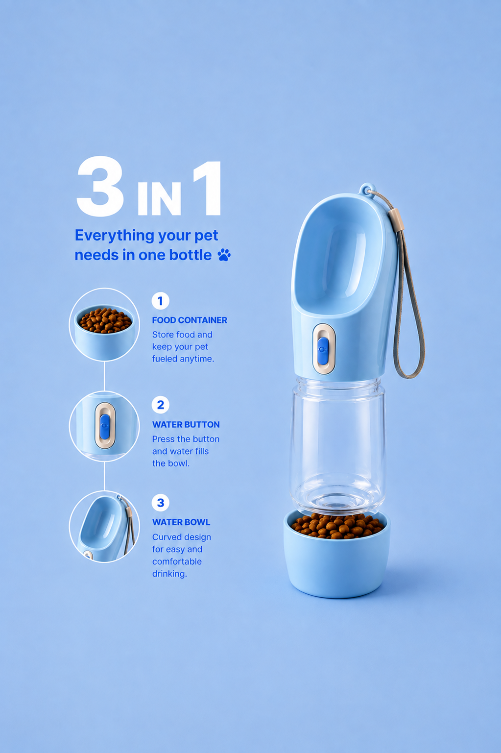 3-in-1 Pet Bottle™