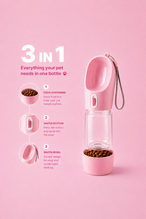 3-in-1 Pet Bottle™